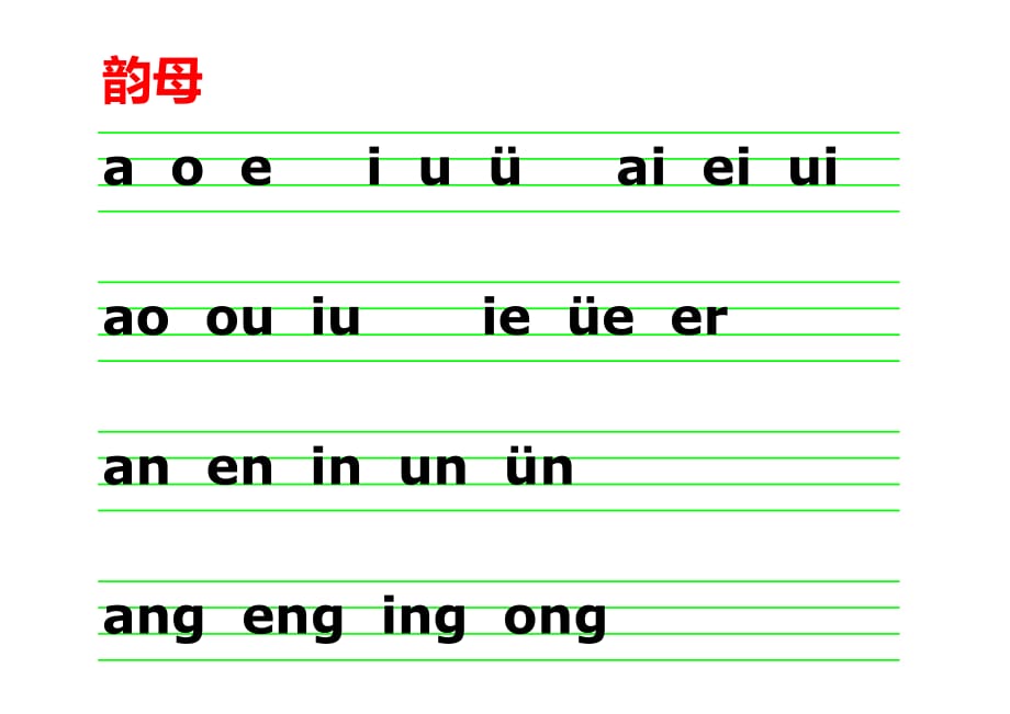 聲母韻母 整體認讀音節英語26個字母表_第3頁