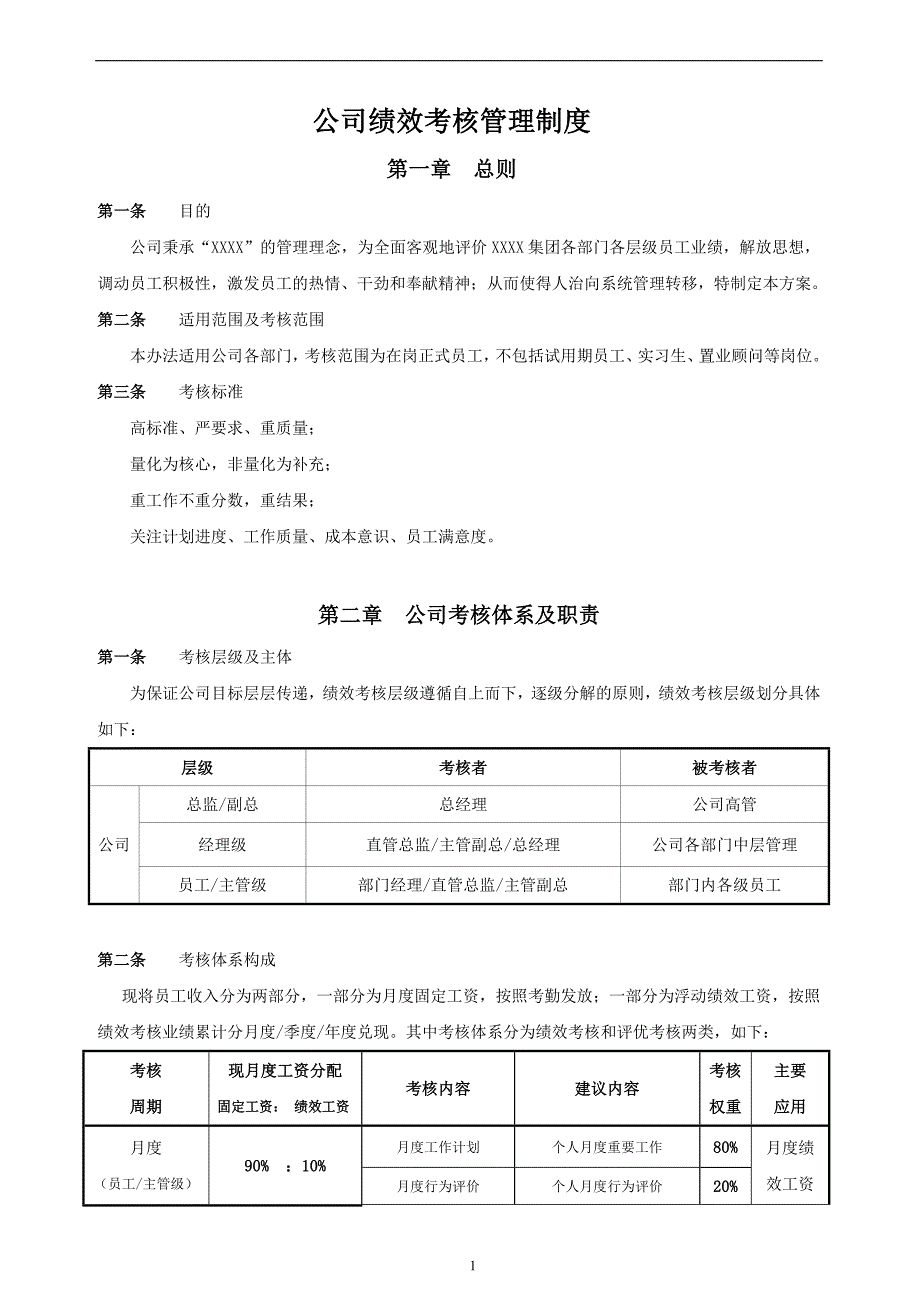 生产制造公司考核方案(生产制造部门绩效考核方法方案)