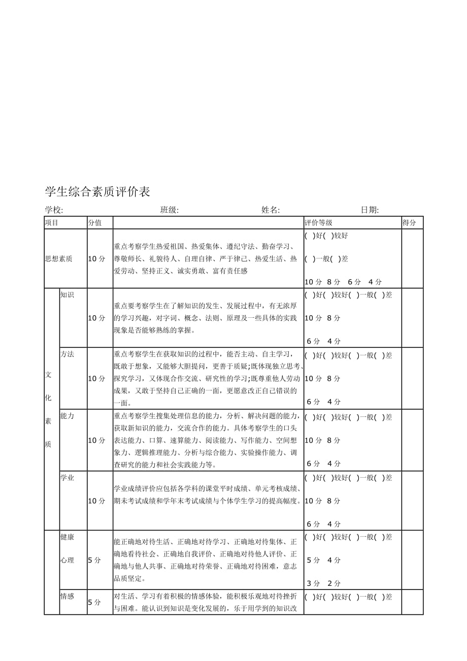 学生综合素质评价表-_第1页