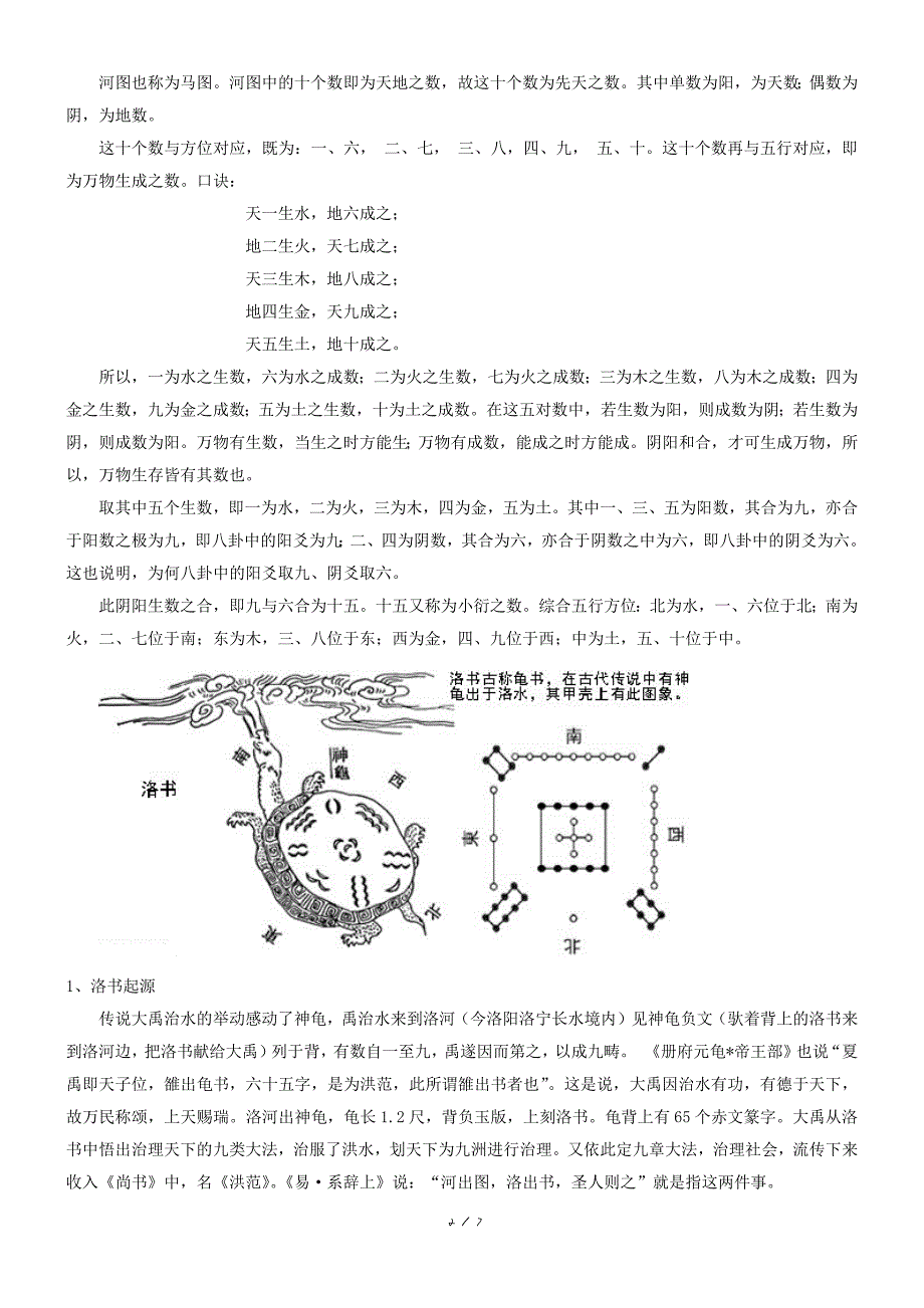 11223編號河圖洛書