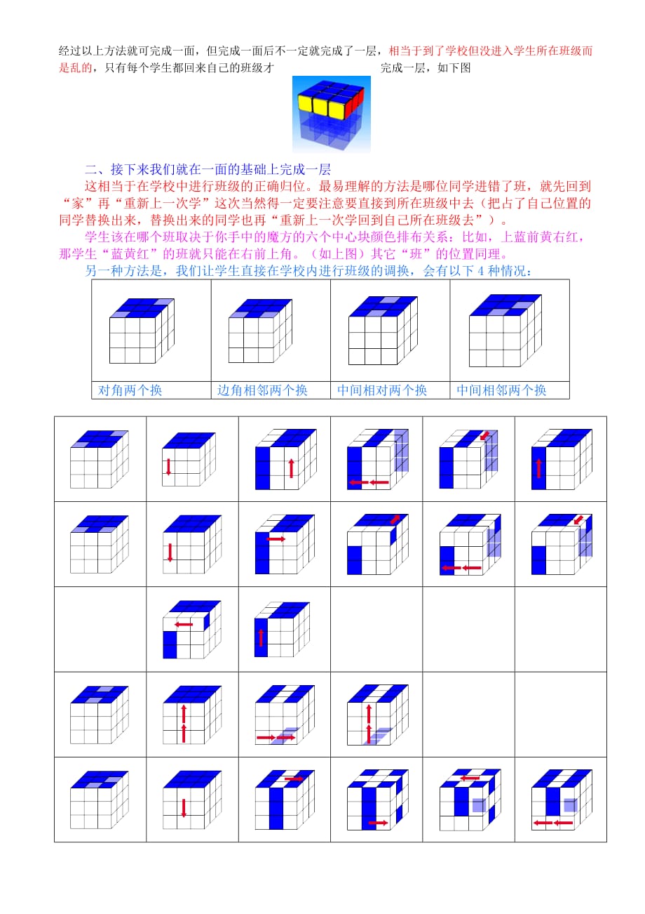 幼兒級魔方超級菜鳥入門教程一層by青年農民