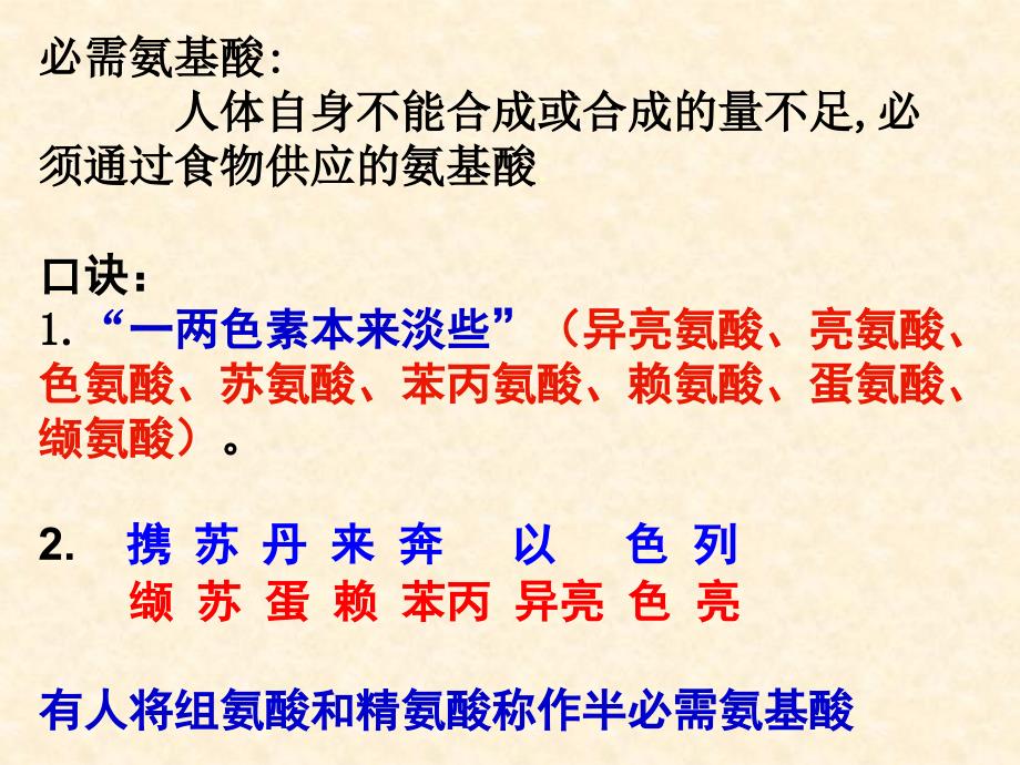 必需氨基酸人体自身不能合成或合成的量不足必须通过课件