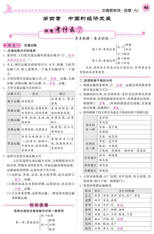 2017中考地理系统复习八上第四单元中国的经济发展（pdf）新人教版.pdf