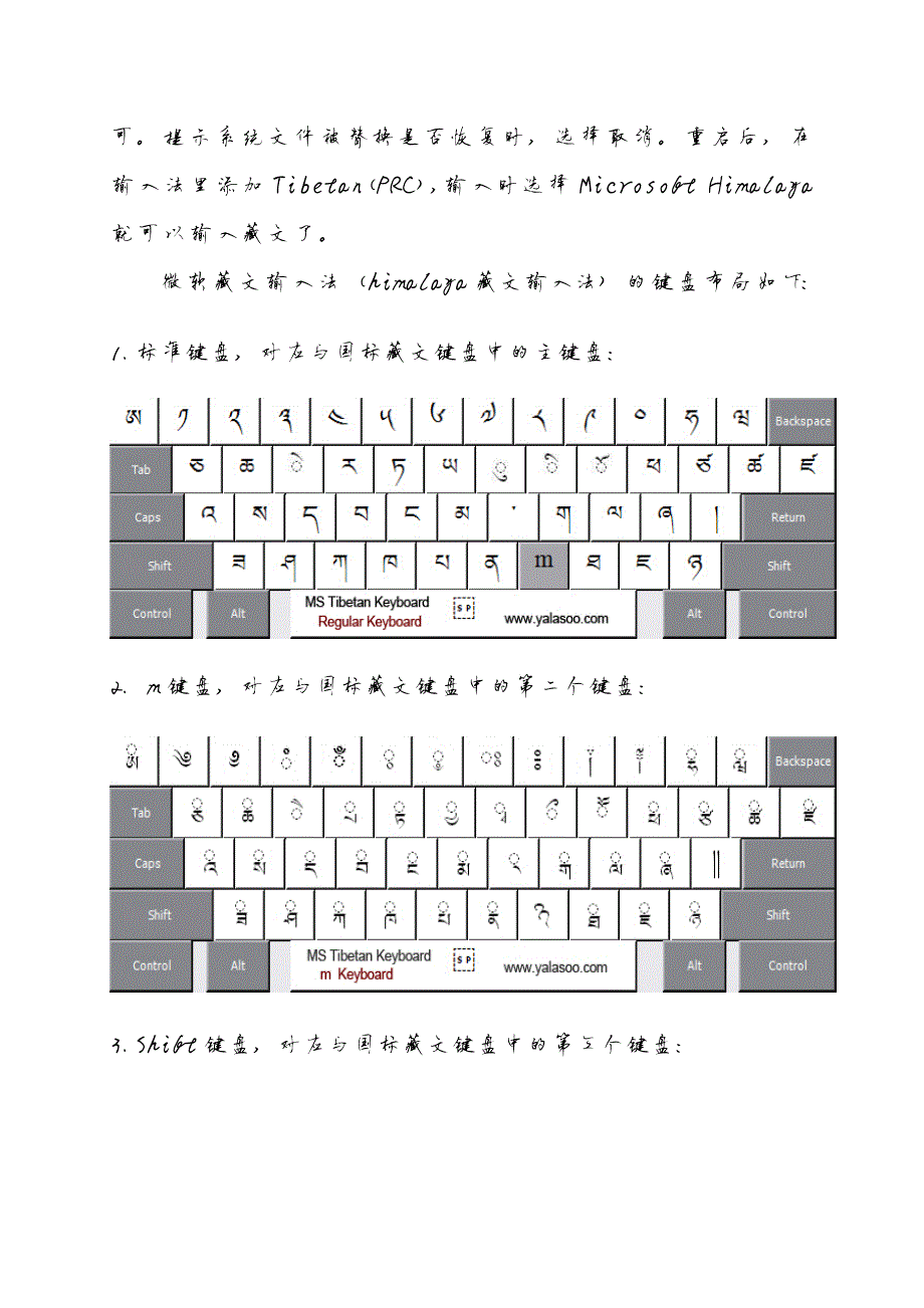 18725编号喜马拉雅藏文输入法键盘布局及功能