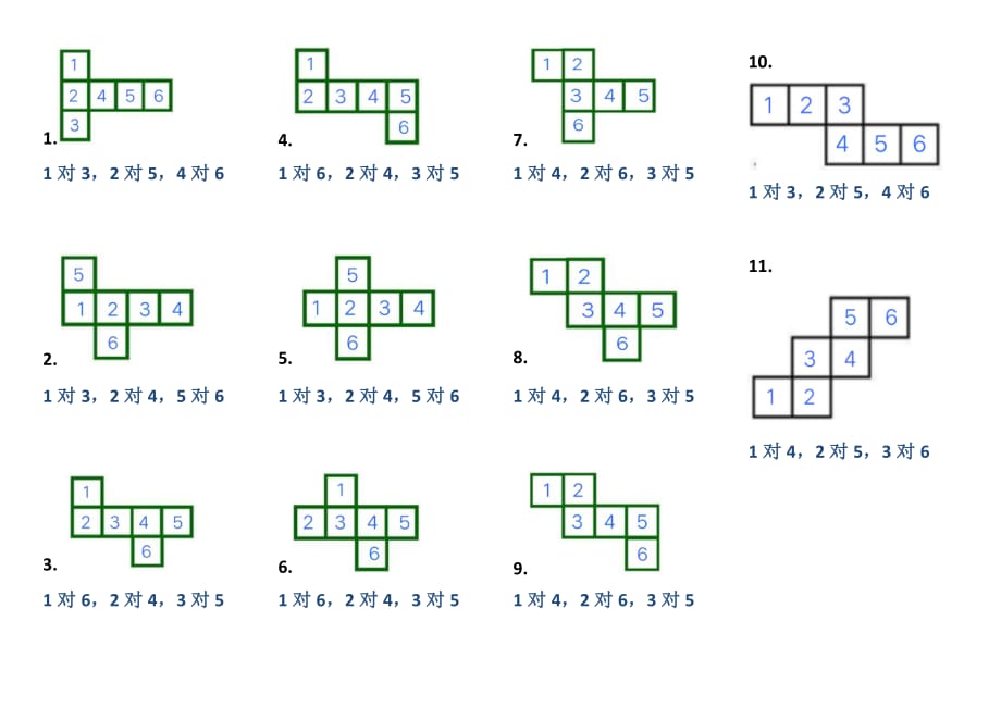 正方体展开图标数字图片